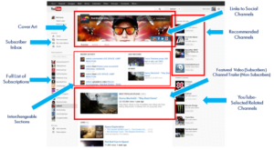 Youtube new layout