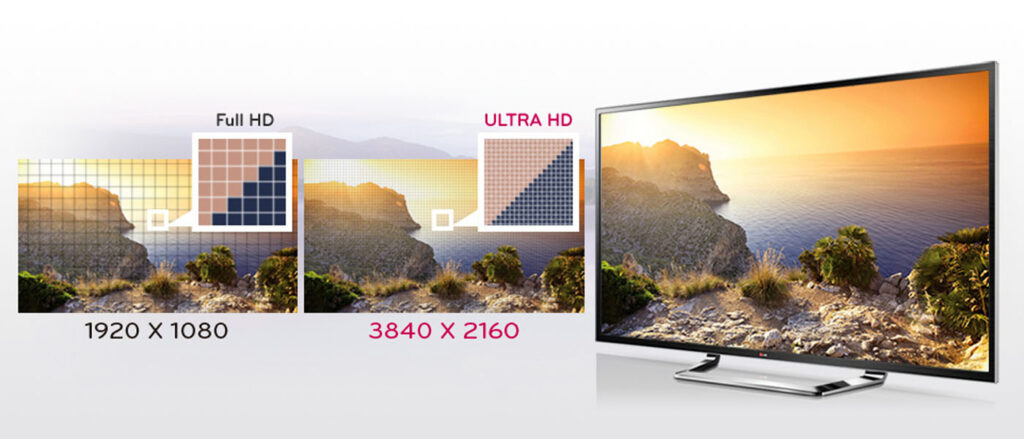 UHD vs 4K TV: What’s the Difference and Which One Should You Choose? - 1